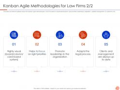 Kanban agile methodologies for law firms focus agile legal management it