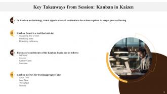 Kanban in Kaizen Training Ppt Captivating Designed