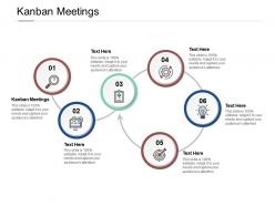 Kanban meetings ppt powerpoint presentation model ideas cpb