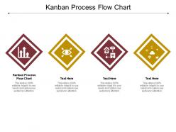 Kanban process flow chart ppt powerpoint presentation inspiration portrait cpb