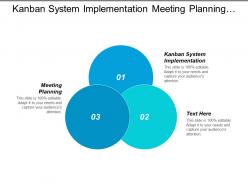 Kanban system implementation meeting planning trading strategies vision strategy cpb