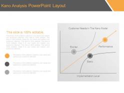 Kano Analysis Powerpoint Layout