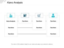 Kano analysis ppt powerpoint presentation layouts show cpb