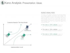 Kano analysis presentation ideas