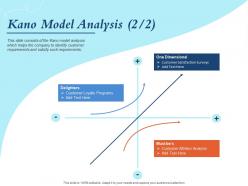 Kano model analysis attrition delighters powerpoint presentation sample