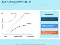 Kano Model Analysis Enjoyment Ppt Powerpoint Presentation Background Images