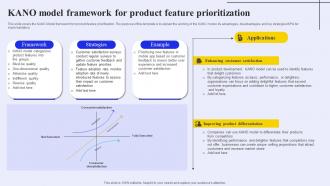 Kano Model Framework For Product Feature Prioritization