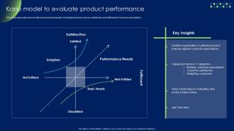 Kano Model To Evaluate Product Performance Product Development And Management Strategy