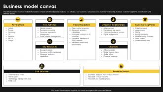 Kantar Company Profile Business Model Canvas Ppt Show Graphics Pictures