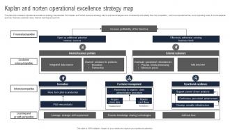 Kaplan And Norten Operational Excellence Strategy Map