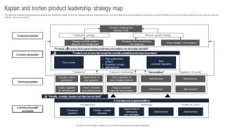 Kaplan And Norten Product Leadership Strategy Map