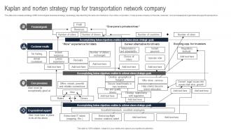 Kaplan And Norten Strategy Map For Transportation Network Company