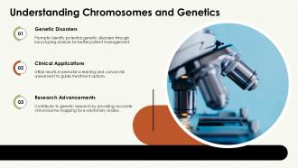 Karyotyping Analysis PPT Graphics ACP Adaptable Template