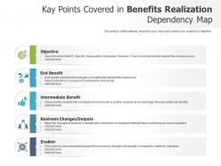 Kay points covered in benefits realization dependency map