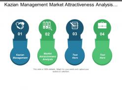 kazian_management_market_attractiveness_analysis_business_model_generation_framework_cpb_Slide01