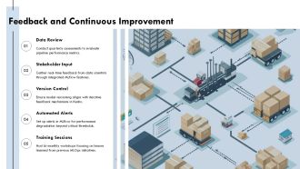 Kedro Mlflow Integration For Mlops Pipelines PPT Designs AT Unique Impressive