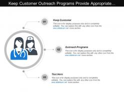 Keep customer outreach programs provide appropriate learning options