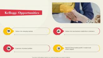 Kellogg Opportunities Global Ready To Eat Food Market Part 1