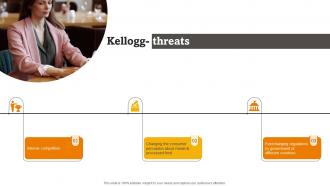 Kellogg Threats Rte Food Industry Report Part 1 Ppt Show Graphics Download