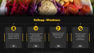 Kellogg Weakness Frozen Foods Detailed Industry Report Part 1 Ppt Icon Templates