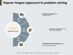 Kepner tregoe approach to problem solving ppt powerpoint topics