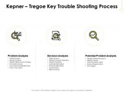 Kepner tregoe key trouble shooting process decision analysis b238 ppt powerpoint presentation ideas