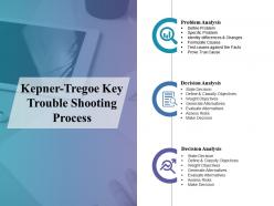 Kepner Tregoe Key Trouble Shooting Process Ppt Professional Format Ideas