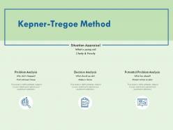 Kepner tregoe method appraisal ppt powerpoint presentation professional introduction