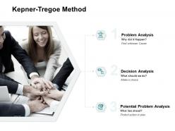 Kepner tregoe method decision analysis ppt powerpoint presentation file slides