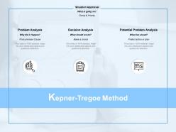 Kepner tregoe method potential ppt powerpoint presentation professional portfolio