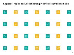 Kepner Tregoe Troubleshooting Methodology Powerpoint Presentation Slides