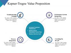 Kepner tregoe value proposition ppt powerpoint presentation layouts example