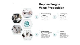 Kepner tregoe value proposition process integration ppt powerpoint presentation file visuals