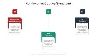 Keratoconus Causes Symptoms In Powerpoint And Google Slides Cpb
