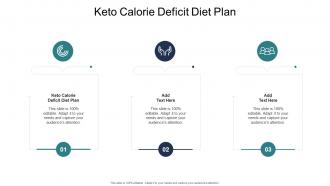 Keto Calorie Deficit Diet Plan In Powerpoint And Google Slides Cpb