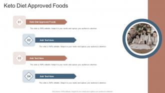 Keto Diet Approved Foods In Powerpoint And Google Slides Cpb