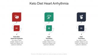 Keto Diet Heart Arrhythmia In Powerpoint And Google Slides Cpb