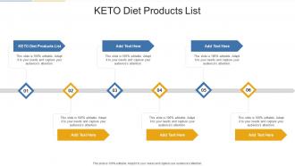 KETO Diet Products List In Powerpoint And Google Slides Cpb
