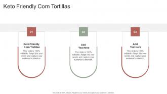 Keto Friendly Corn Tortillas In Powerpoint And Google Slides Cpb