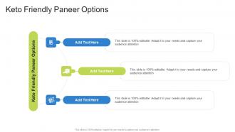 Keto Friendly Paneer Options In Powerpoint And Google Slides Cpb