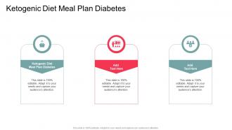 Ketogenic Diet Meal Plan Diabetes In Powerpoint And Google Slides Cpb
