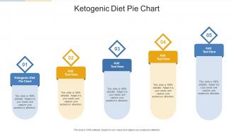 Ketogenic Diet Pie Chart In Powerpoint And Google Slides Cpb