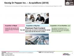 Keurig dr pepper inc acquisitions 2018