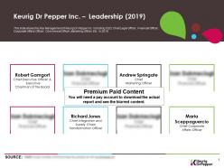 Keurig dr pepper inc leadership 2019