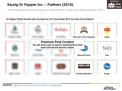 Keurig dr pepper inc partners 2018