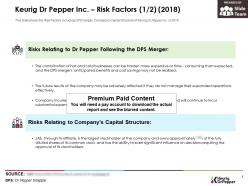 Keurig dr pepper inc risk factors 2018