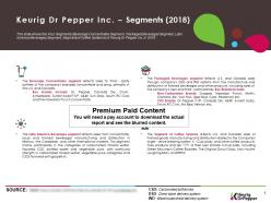 Keurig dr pepper inc segments 2018