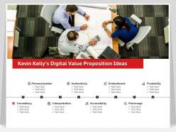 Kevin kellys digital value proposition ideas accessibility ppt powerpoint presentation gallery