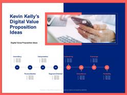 Kevin kellys digital value proposition ideas ppt powerpoint presentation styles master slide