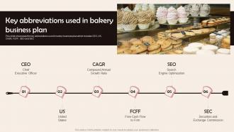 Key Abbreviations Used In Bakery Business Confectionery Business Plan BP SS